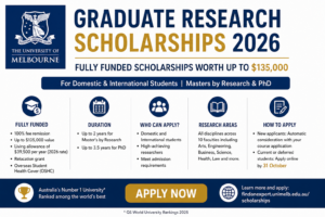 University of Melbourne Graduate Research Scholarships 2026