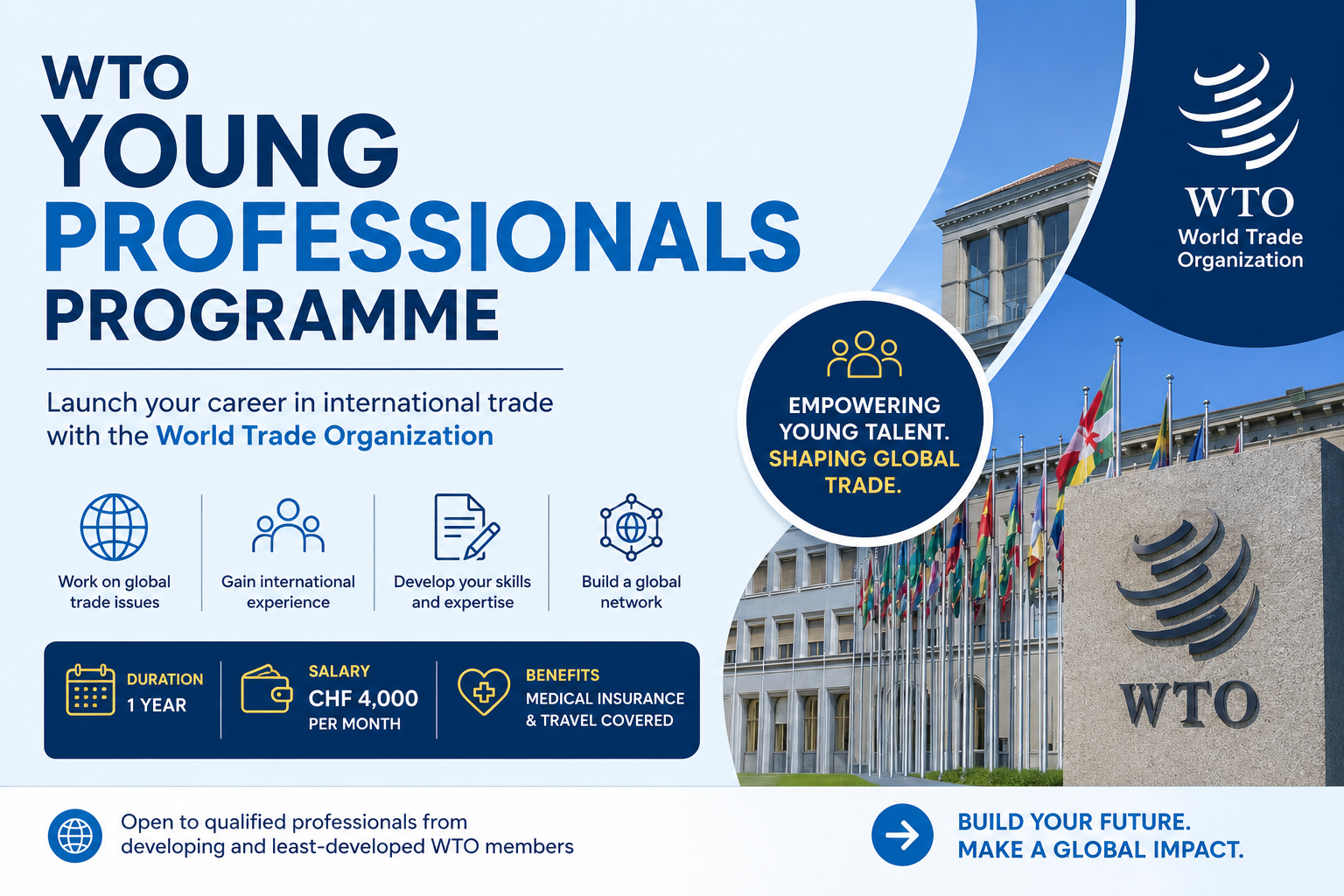 Professionals Programme