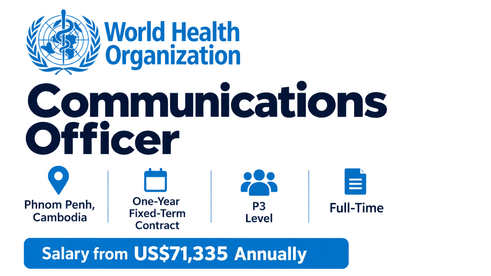 COMMUNICATIONS