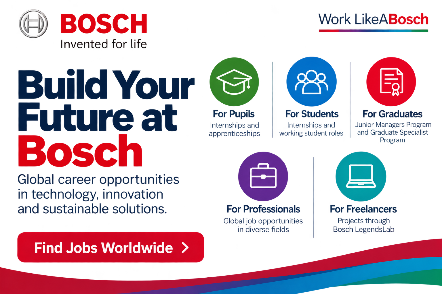 Bosch